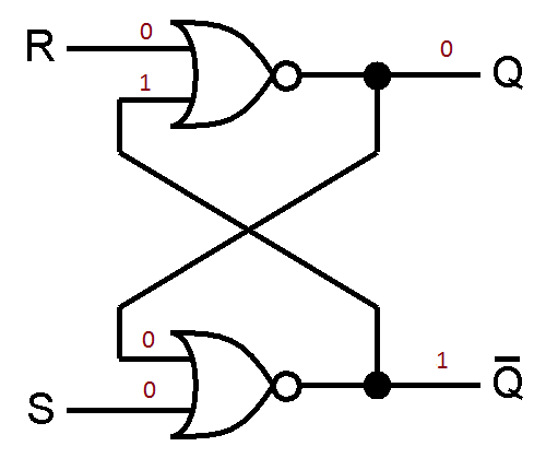When the latch is low its values are latched i.e, previous values of q and q` are . Where Does The Power Supply Go In An Sr Latch Electrical Engineering Stack Exchange