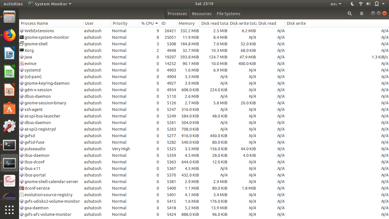 Expecting the ubuntu team to resolve this soon. My System Is Constantly Processing Something Heating Up My Laptop Unix Linux Stack Exchange