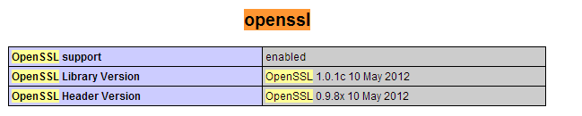 关于php 服务应用程序和google Analytics Api V3 错误101 Net Err Connection Reset 码农家园