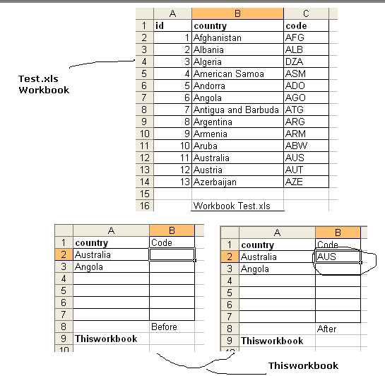 The function itself doesn't support any sort of manipulation, including rounding, for the data it returns. excel - vba Vlookup across workbooks - ExceptionsHub