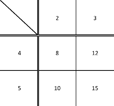 .grid > div { background: Double Entry Table Tex Latex Stack Exchange