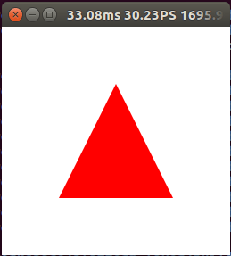 Primitive P