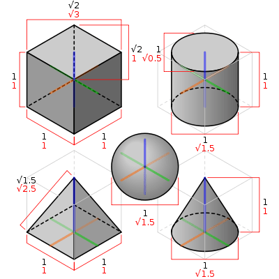 Create wobbly and 3d text for your virtual background. Which Software Renders A Planar Projection Of A 3d Object As A Vector Graphic Graphic Design Stack Exchange