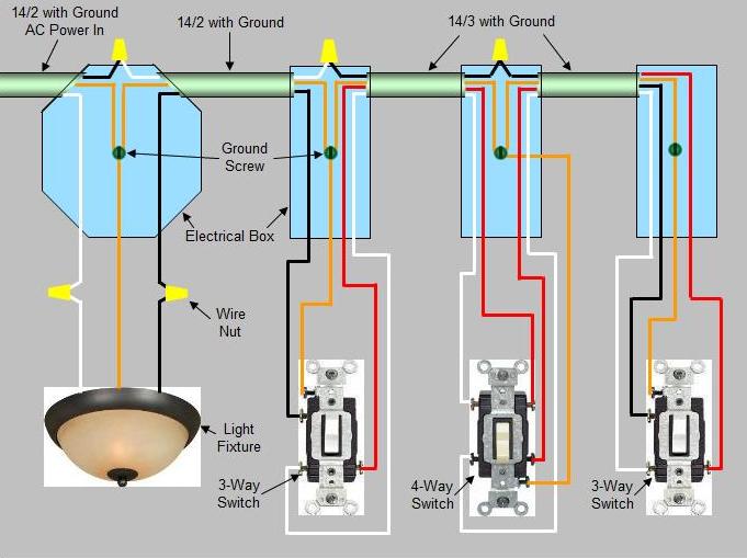 Marshall brain here's a circuit diagram for the power supply and time base. Switch 4 Way Circuit Need To Reduce It To 3 Way Home Improvement Stack Exchange