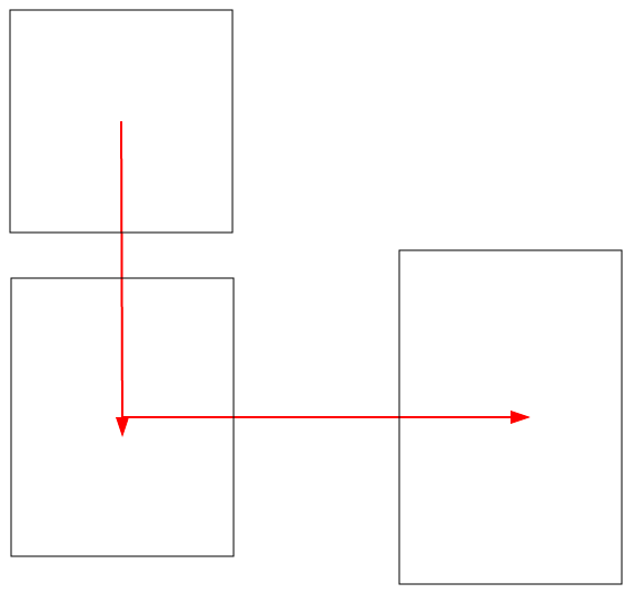 Change your marker creation to the following: How Do I Draw Directed Arrows Between Rectangles Of Different Dimensions In D3 Stack Overflow