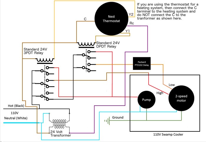 Cooler wiring evaporative diagram swamp wire cooling air level Wiring diagram swamp cooler