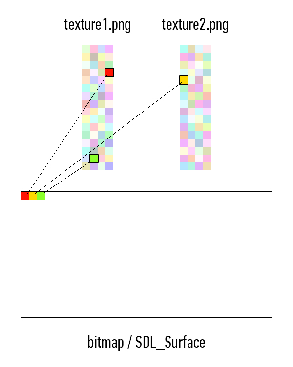 Image.