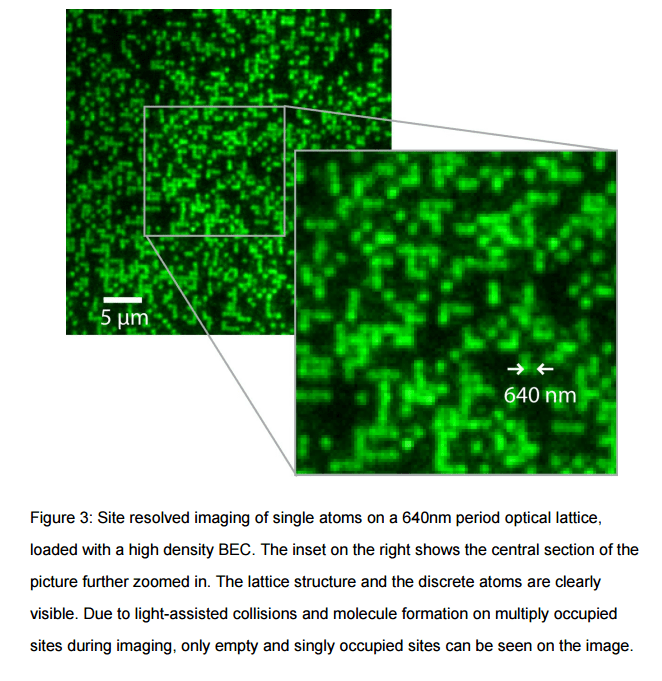 Is It Possible To See Atoms Physics Stack Exchange