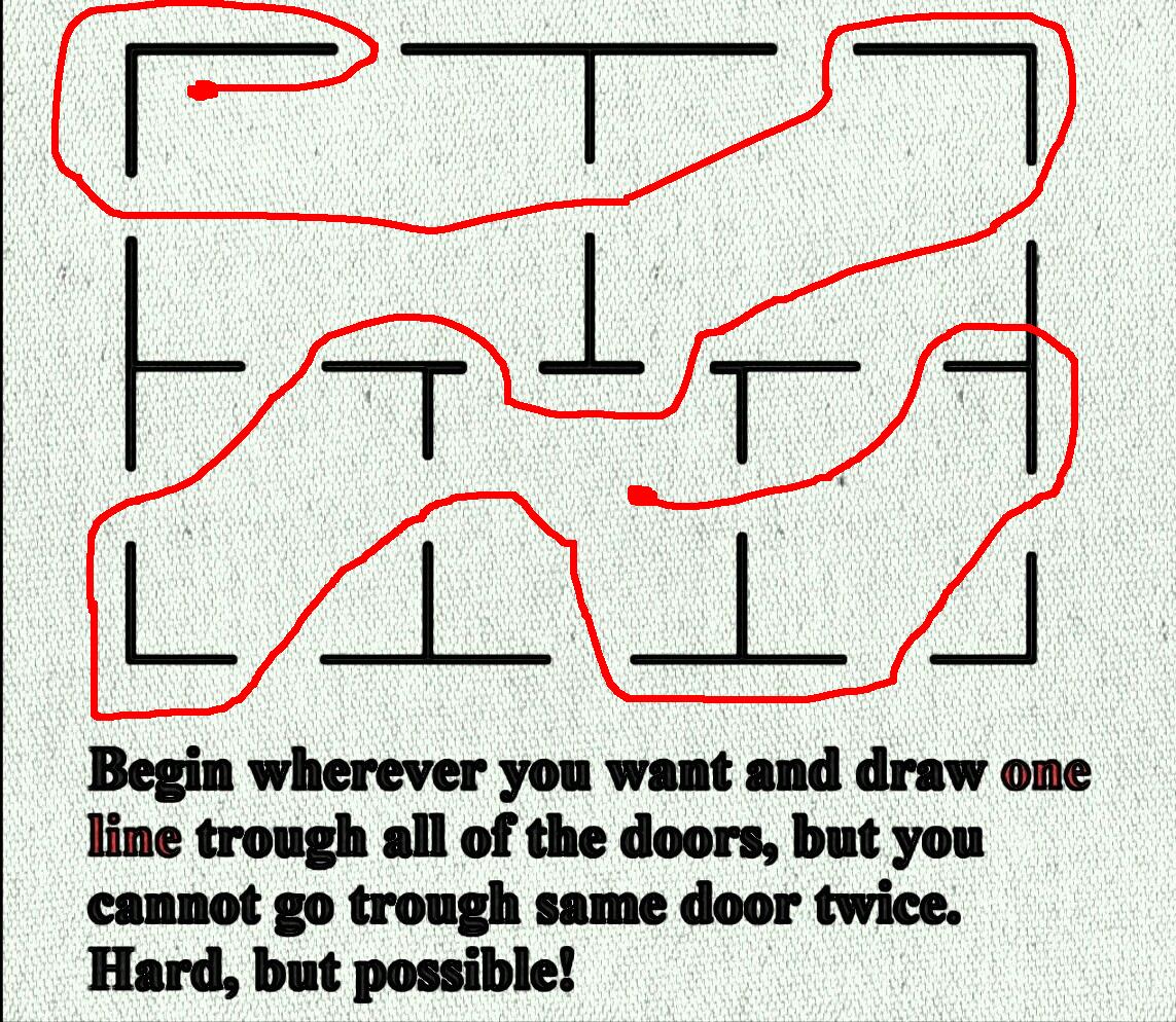 A man lives on the top floor of a hotel. Get 28+ Puzzle You Enter A Room