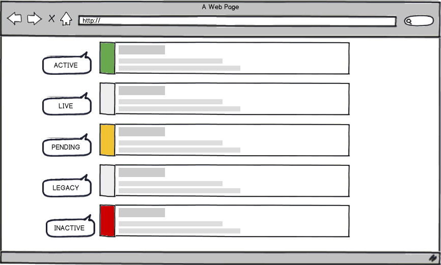 lists Color selection according to status User