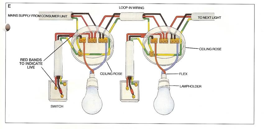 Use this diagram to wire a ceiling outlet. How Can I Rewire Two Separate Light Switches On Different Circuits To One Home Improvement Stack Exchange