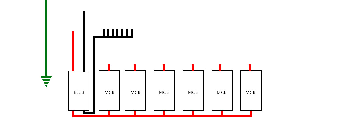 Elcb connection | elcb wiring | elcb installation | single phase db wiring diagram with mcb & elcb__________________________________how to . electrical - how to connect ELCB single phase - Home