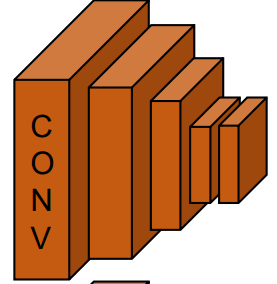 Drawing 3d Convolutional Neural Network Block With Tikz Tex Tex Latex Stack Exchange