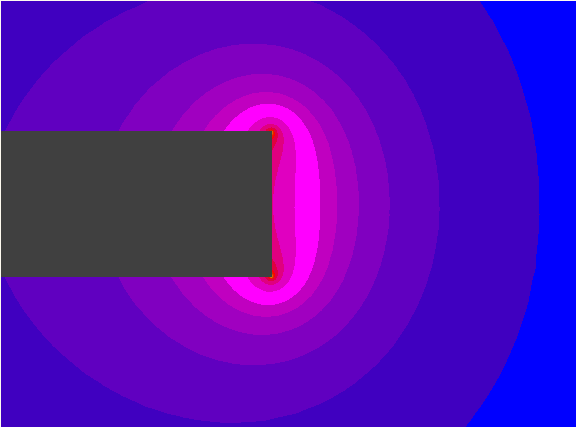Apr 02, 2018 · gifmaker lets you upload up to 300 images to create a new animated gif. Why Is The Magnetic Field Stronger At The Edges Of A Bar Magnet Physics Stack Exchange