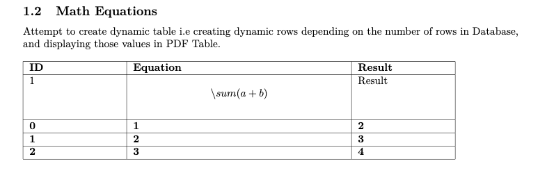 Don't add {} after \end{equation}. Latex Pylatex Math Equation I Want To Add Equations To A Table Using Python Eg Summation Stack Overflow