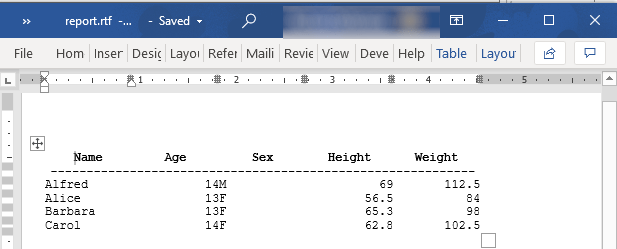 Options leftmargin=.5in rightmargin=2in orientation=landscape nocenter; How To Change The Line Under The Table To Dotted Line Under The Heading In The Table In Sas Stack Overflow