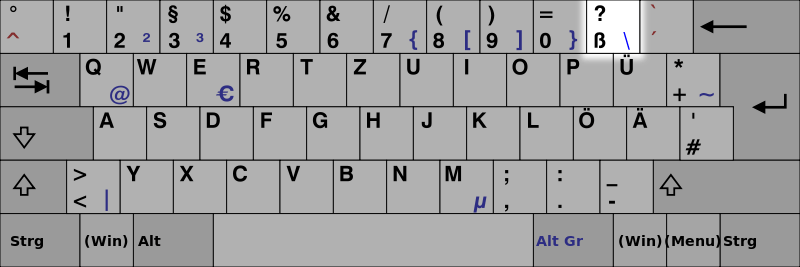 Select hardware on the left side and then keyboard layout on the right side. eszett - How to type the Ã and capital Ã (áº) on a Windows