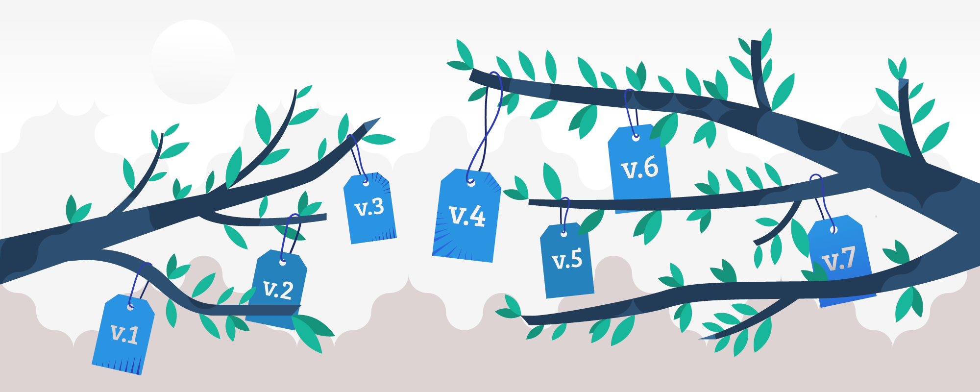 Git Checkout Tag How To Checkout Clone From A Specific Git Commit Id Sha How To Checkout A 