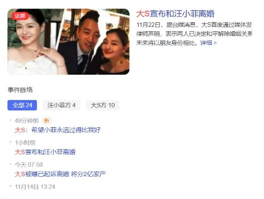 31.10.2021 · 大s和老公汪小菲6月才爆發婚姻危機 期間大s還放話單方面離婚 近日陸網瘋傳夫妻倆即將官宣離婚 謠言四起再一次掀起外界討論 汪小菲受陸媒訪問. 2aeultkbaklmwm