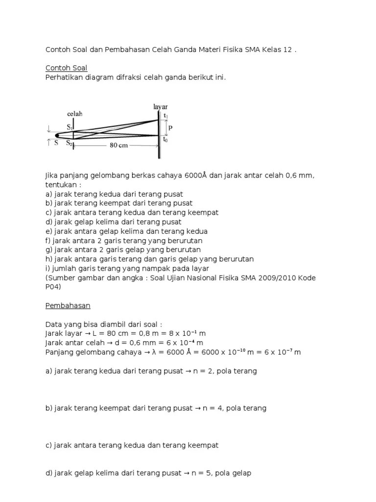 Soal Interferensi Beserta Pembahasaanya