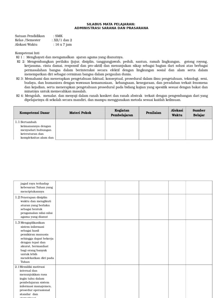 Contoh Laporan Sarana Prasarana Sekolah