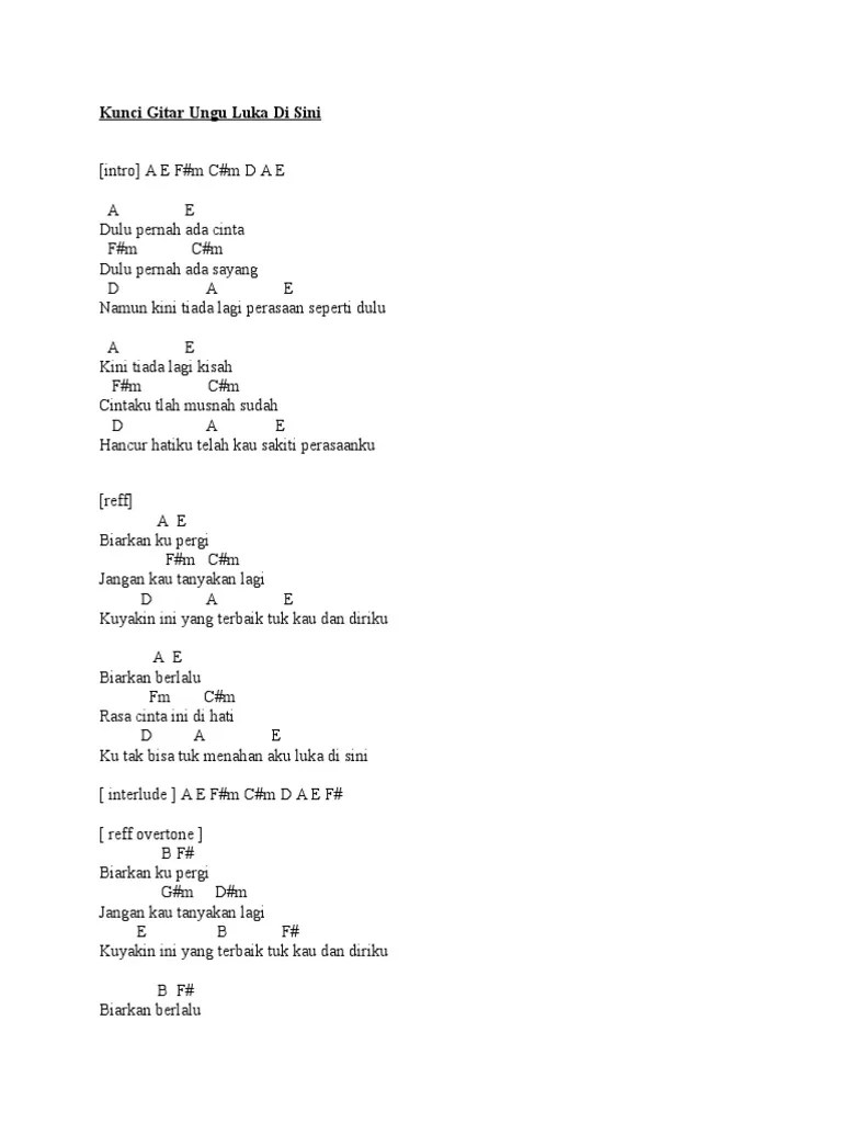 chord saat ku luka,Quality assurance,protein-burger.com