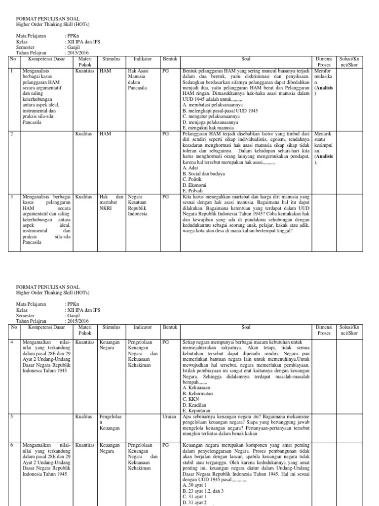 Soal Uas Pkn Kelas 12 Smk 2015