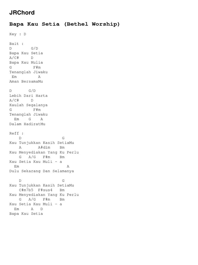 Paling Laju Terima Kasih Atas Segalanya Chord