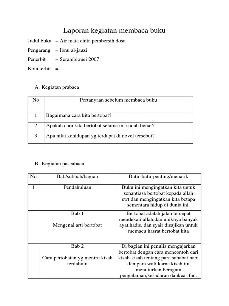 Contoh Laporan Kegiatan Membaca Buku Non Fiksi