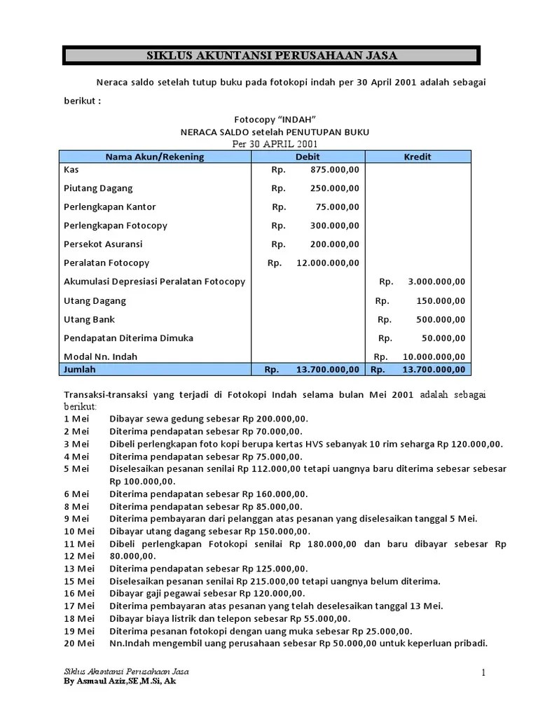 Contoh Soal Akuntansi Perusahaan Jasa Rental Mobil