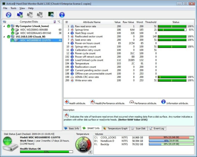 10 Aplikasi Untuk Cek Kesehatan Hardisk PC / Laptop (Terbaik 2021)