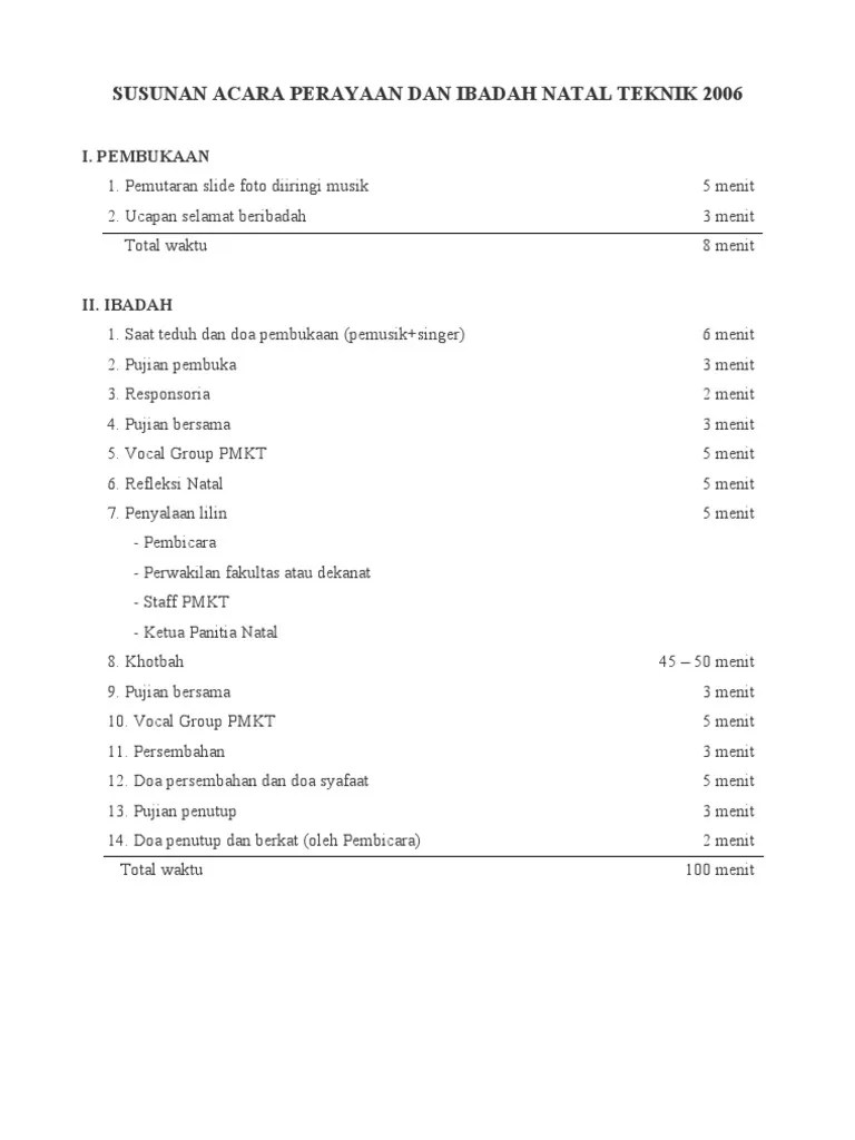 Kumpulan Contoh Susunan Acara Pertemuan Pkk - Kumpulan Contoh Teks MC