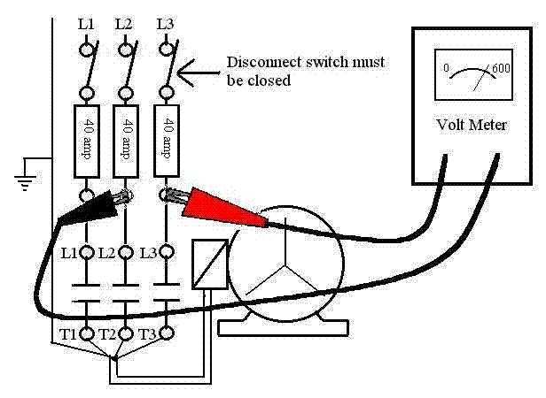 Wiring diagram for two speed motor. 3 Phase Alternating Current Motor Troubleshooting Ignorance Is Bliss