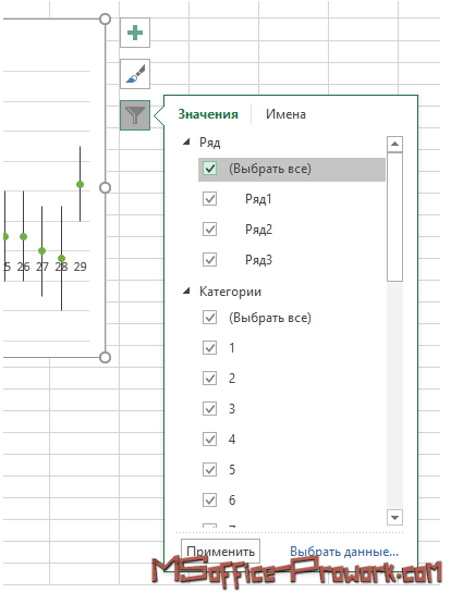 как нарисовать воронку продаж в powerpoint