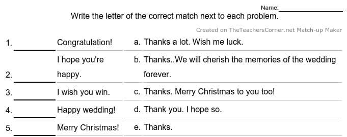 Expressions of Wish, Hope, and Congratulation (Contoh Ungkapan dan Dialog Doa, Harapan, dan Selamat) – widayati izwa
