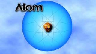Early Ideas About Atoms Youtube