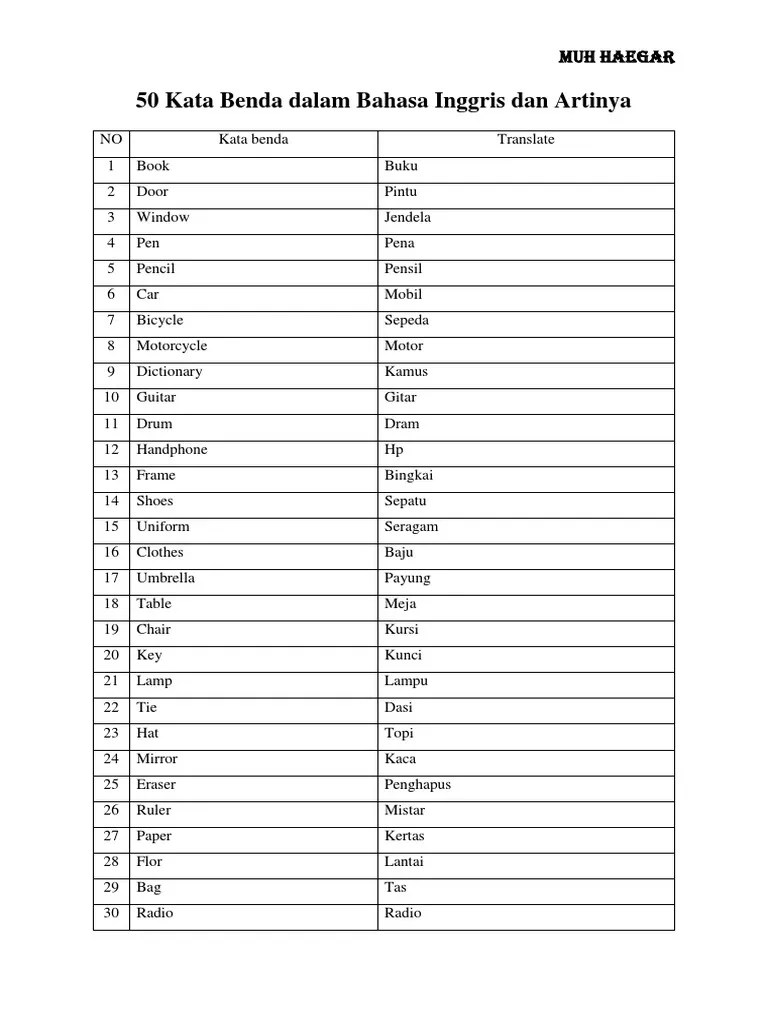 20 Kata Kerja Dalam Bahasa Inggris – Kami