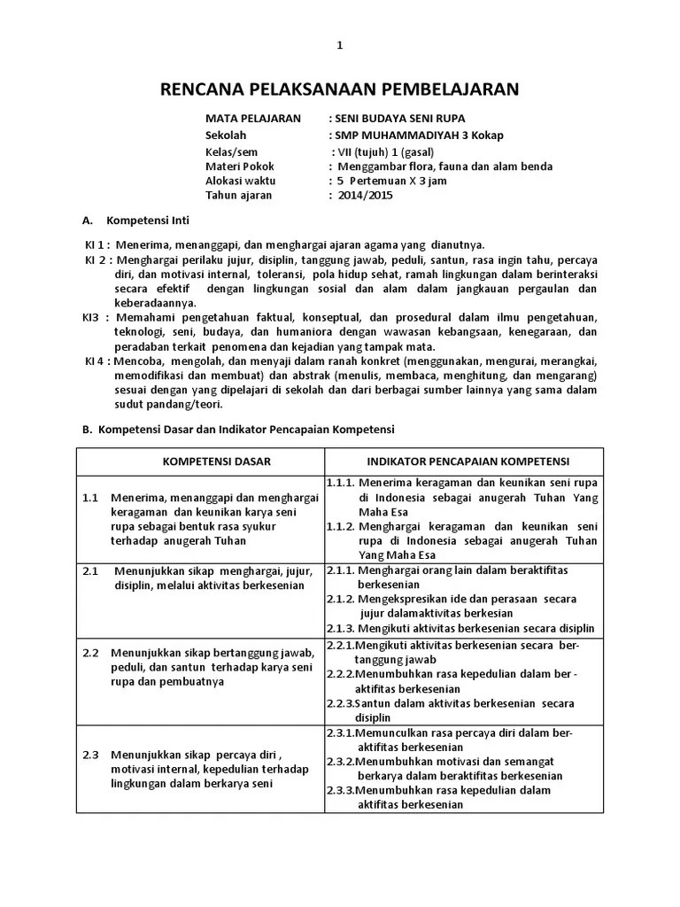 Tuliskan Jenis Gambar Flora Fauna Dan Alam Benda