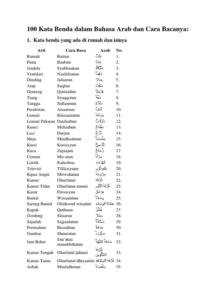 Nama Benda Dalam Bahasa Arab Dan Artinya – Python