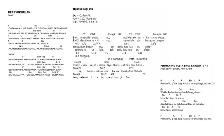 Not Angka Lagu Hatiku Percaya