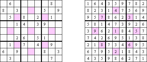 Tebak Sudoku. Matematikawan datang dengan formula untuk memecahkan sudoku