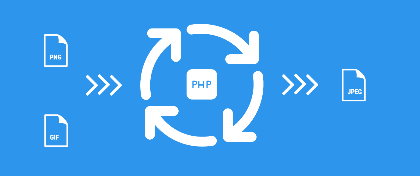 Jpeg is a joint standard of the international telecommunications union (itu. Convert GIF and PNG files into JPEG files with PHP ...