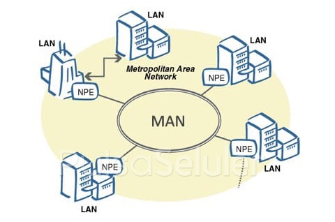 Pengertian LAN, WAN, MAN Beserta Kelebihan Dan Kekurangannya