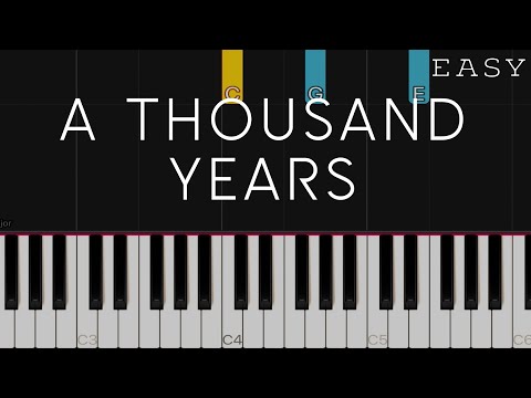 Learn how to play a thousand years by christina perri in this easy piano tutorial . A Thousand Years Piano Tutorial 01 2022