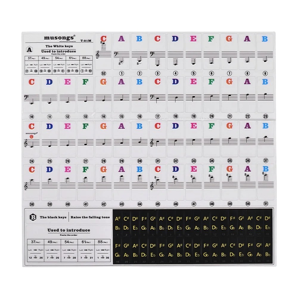piano stickers for 3749546188 key keyboards music note stickers