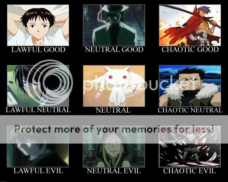 20 loincloth memes ranked in order of popularity and relevancy. Images Of Anime Character Alignment Chart