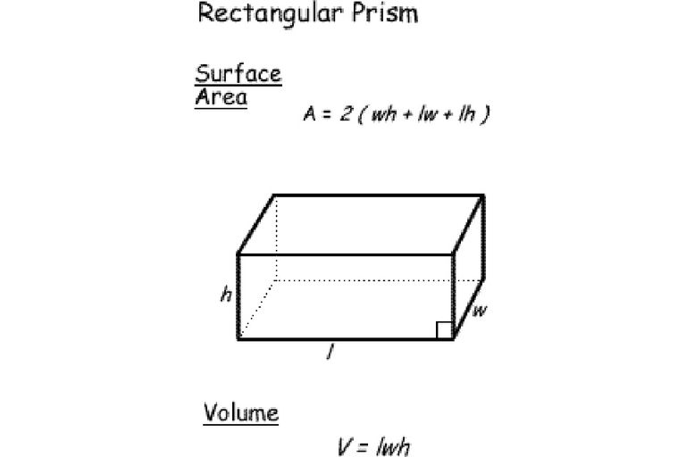 Wiskunde Formules Vir Basiese Vorms En 3d Figure