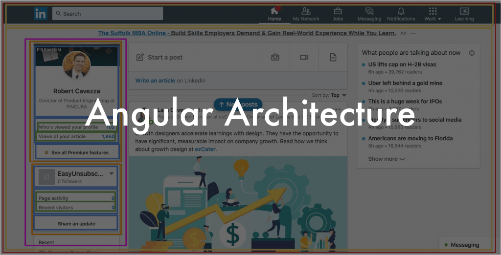 Front End Architecture for Angular Applications - iBuildMVPs