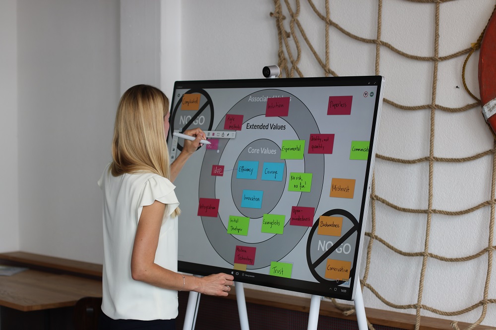 Principal program manager lead, paul barr, joins us again to demonstrate the top things to know about provisioning, managing and monitoring . Surface Hub 2 The Basics You Need To Know Ibv Solutions