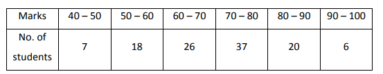 sample paper mathematics icse class 9 specimen model icsehelp